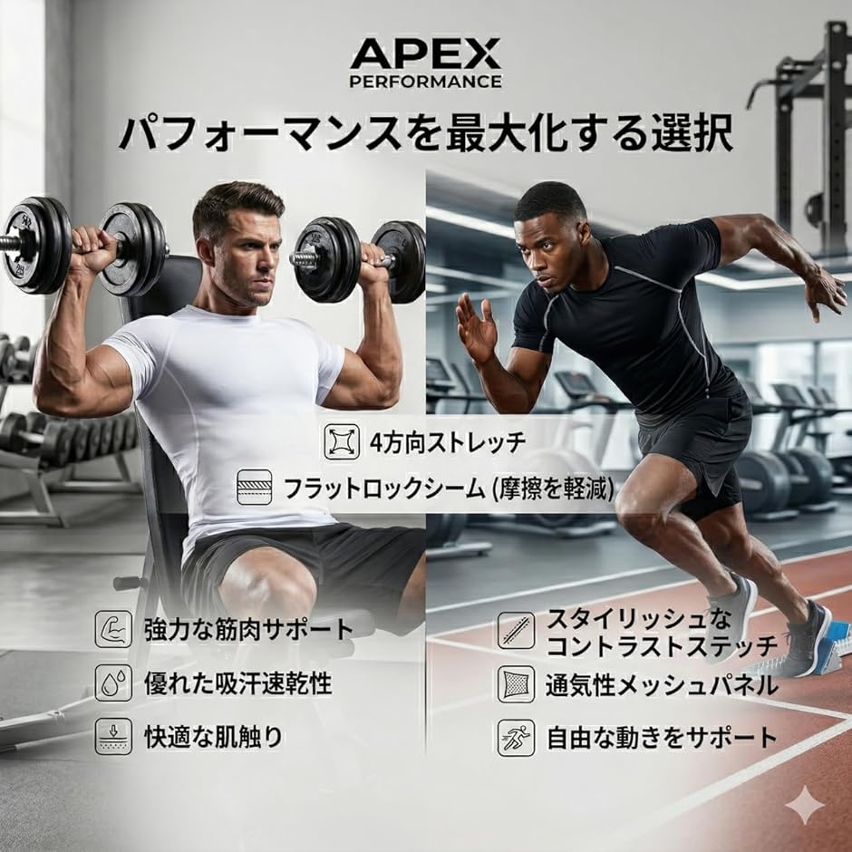 Flytex トレーニングウェア コンプレッション セット スポーツ Tシャツ メンズ 半袖 コンプレッションウェア 吸汗速乾 4WAY