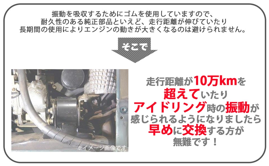 互換品】ダイハツ 互換品 用 ミラ L700S L710S ミラジーノ L701 L711