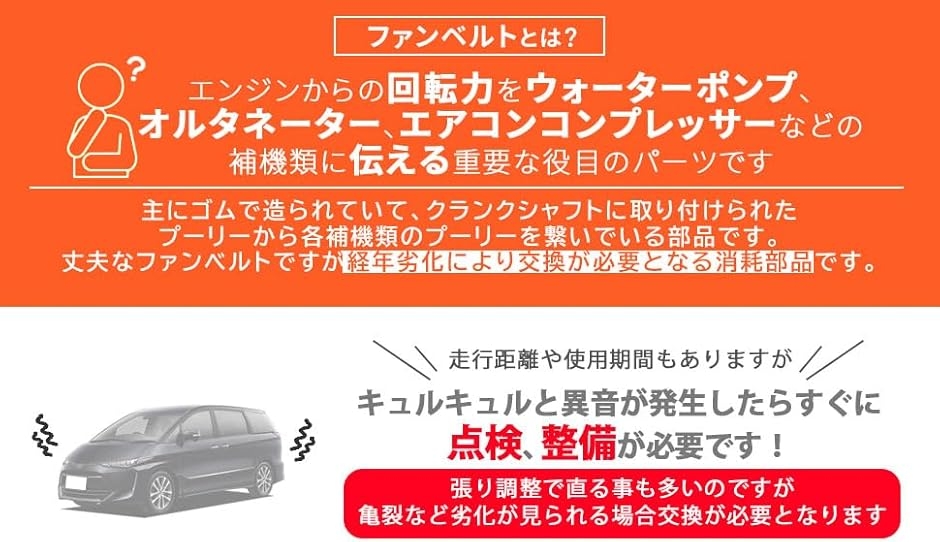 互換品】トヨタ 用 ファンベルト 1個 エスティマ ACR50W ACR55W 90916
