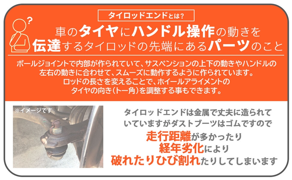 互換品】ホンダ 車用 タイロッドエンド ナット ピン付 左右セット 1台