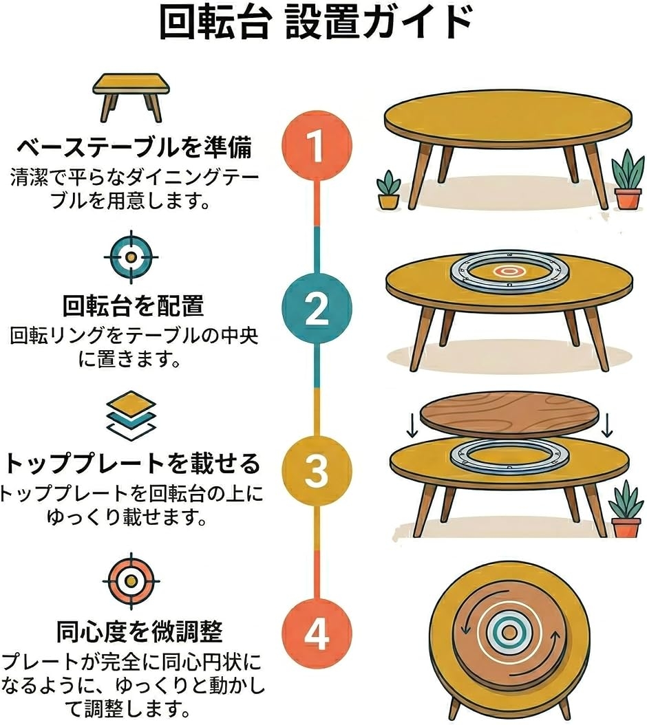 回転台 回転盤プレート 撮影 ディスプレイ 回転テーブル ターン
