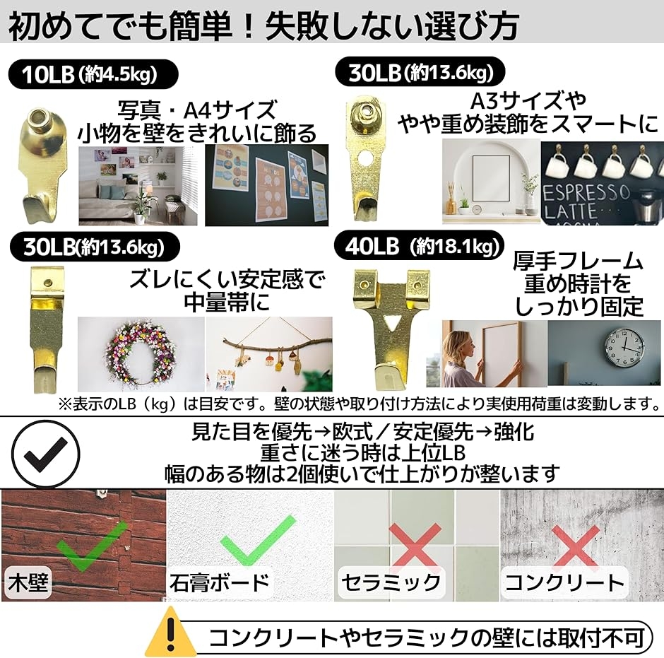 壁掛けフック 石膏ボード用 写真 A4 額縁 ...の詳細画像3