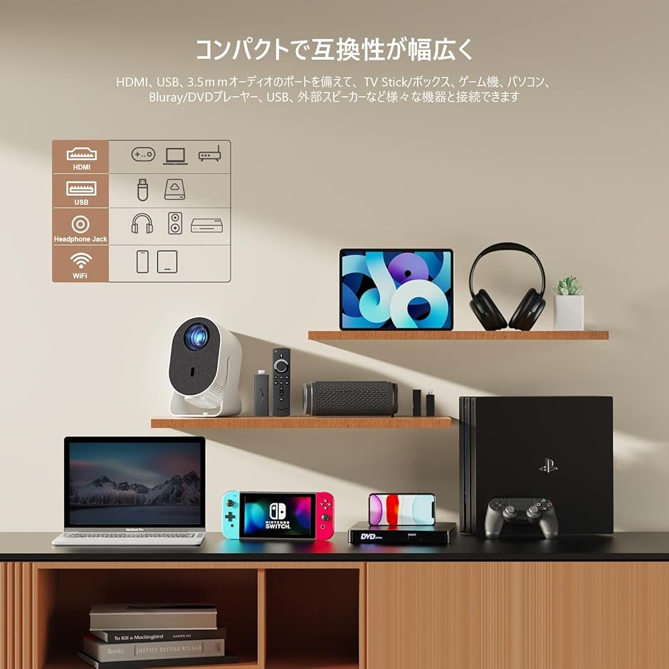 プロジェクター 家庭用 小型 天井投影 自動台形補正 バッグ付360回転