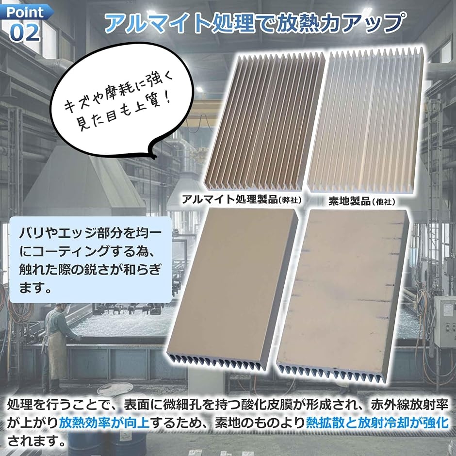 ヒートシンク 大型 放熱板 放熱シート 冷却 フィン アルミニウム 高