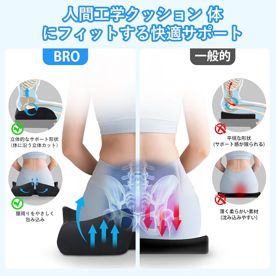 椅子 クッション 人間工学 体圧分散 メモリーフォーム 低反発 座布団 