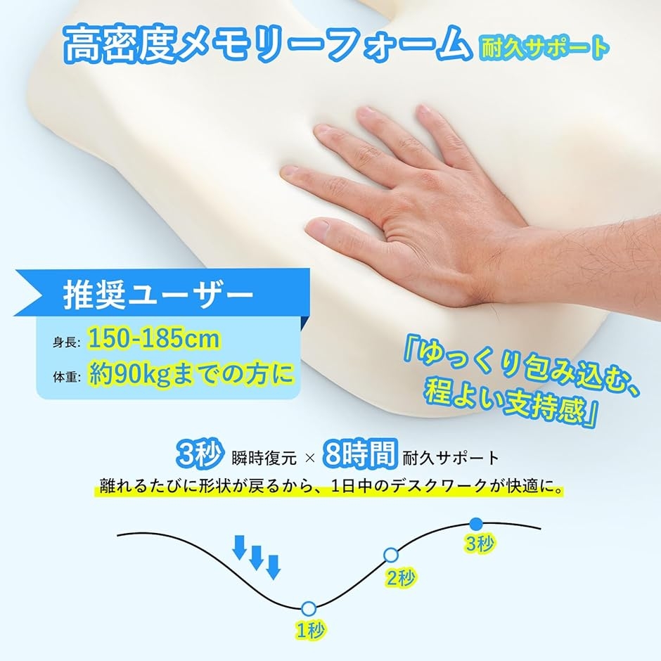 椅子 クッション 人間工学 体圧分散 メモリーフォーム 低反発 座布団