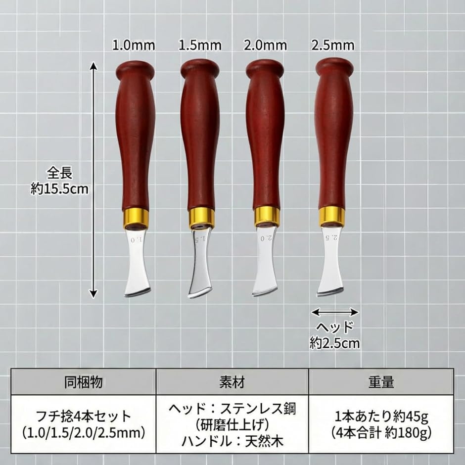 レザークラフト 工具 革 工具セット 革の表情が変わる 革細工 念引き