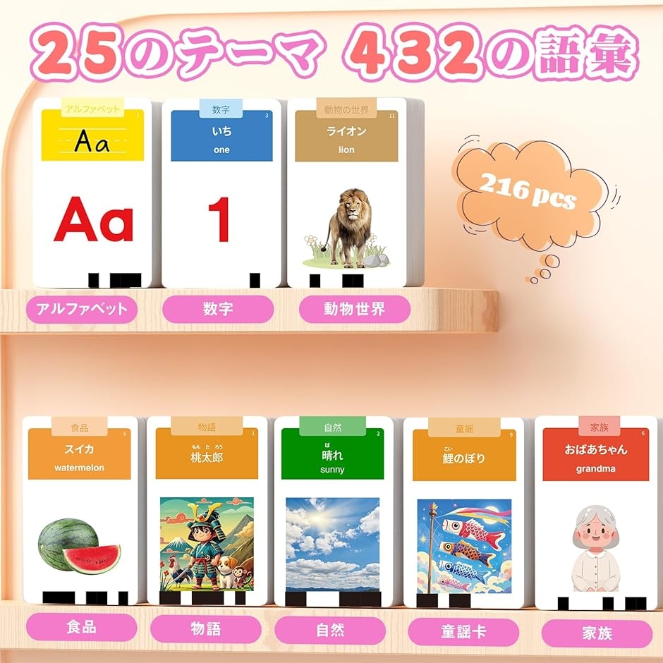 フラッシュカード 日英両語対応 ひらがな付き 英語学習 ネイティブ発音