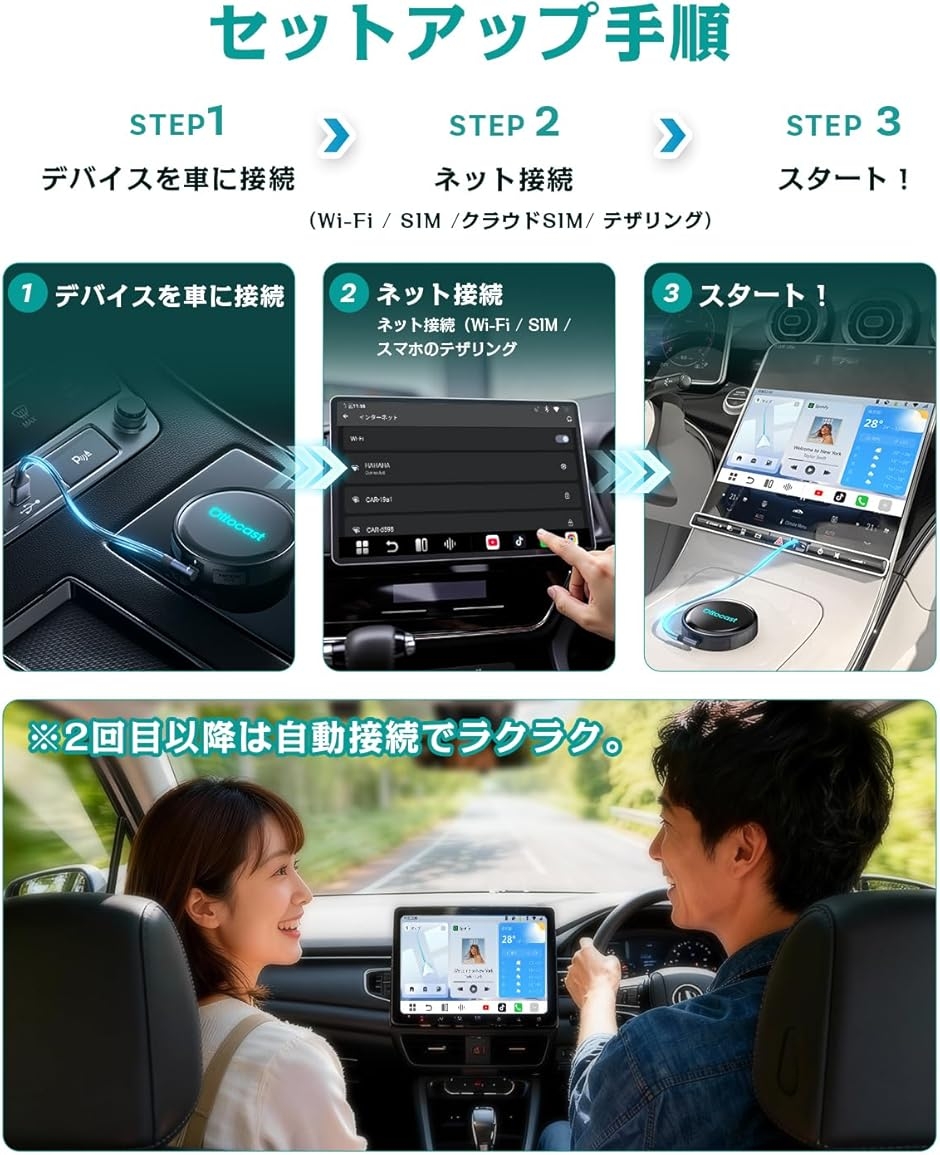 P3 Pro オットキャスト OttoAibox 2025最新 8GB＋128GB Android 13
