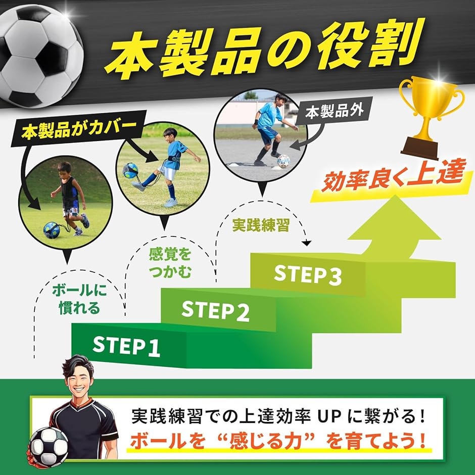 サッカー 練習 基礎感覚を身に付ける リフティングボール トレーニング