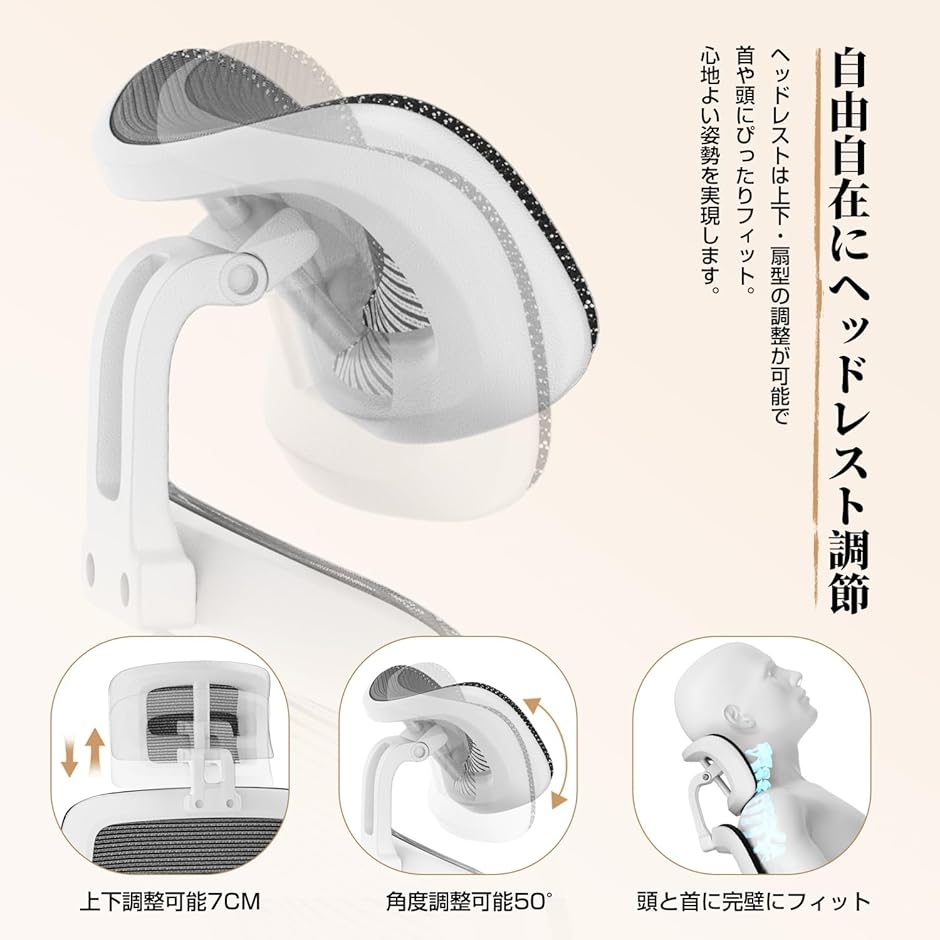 オフィスチェア デスクチェア ゲーミングチェア 腰サポート可動式ランバー 跳ね上げ式アームレスト 2Dヘッドレスト MDM (ホワイト,  大型)の画像