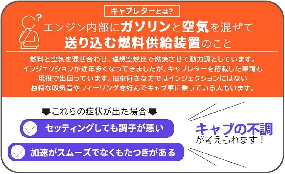 【互換品】日産用 エンジン キャブレター A12 サニートラック サニーB110型 A12GX A12T ダットサン パルサー 社外品 パーツ_3