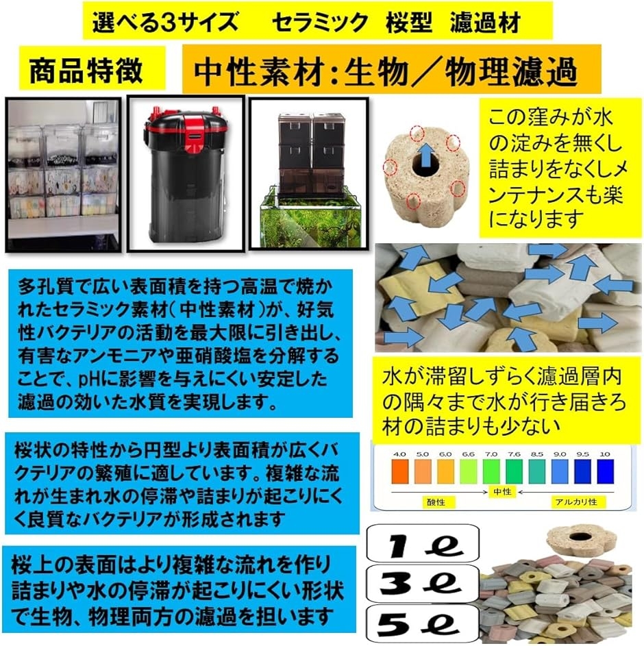 桜型 セラミックリング 多孔質 濾過材 ろ材 水槽 ネット入り 中性濾材