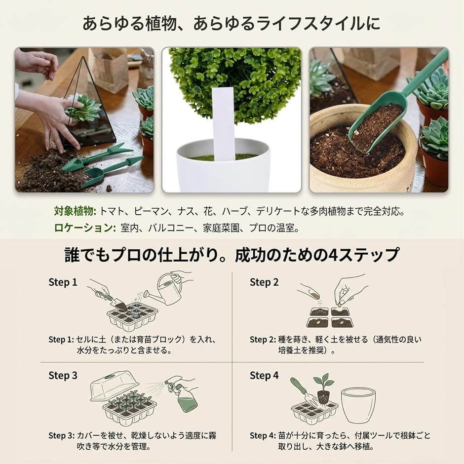 育苗ポット 12穴 透明カバー 家庭菜園用 (グリーン10個セット