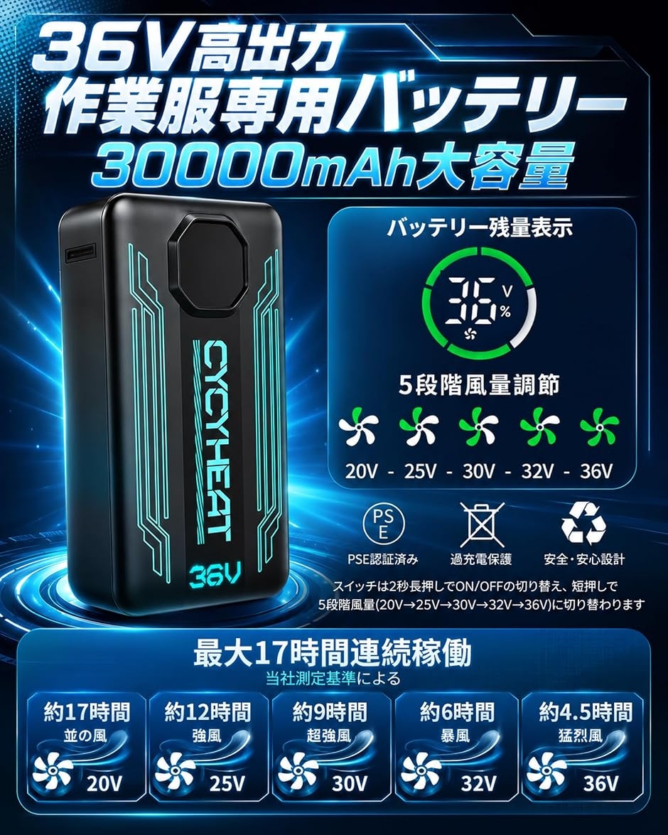 空調作業服 ファンバッテリーセット超高出力 超強風 36v 最大11時間