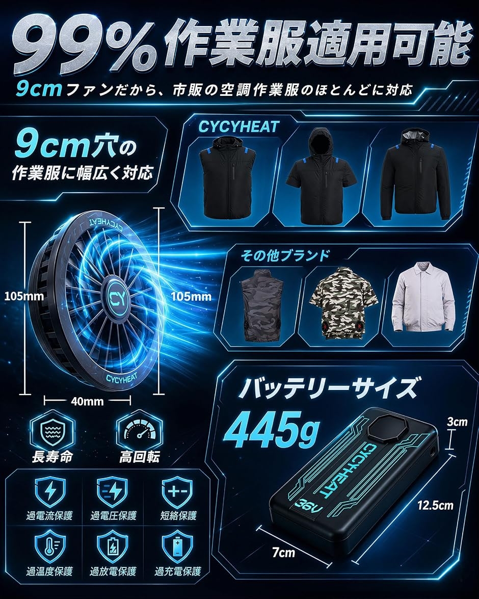 空調作業服 ファンバッテリーセット超高出力 超強風 36v 最大11時間