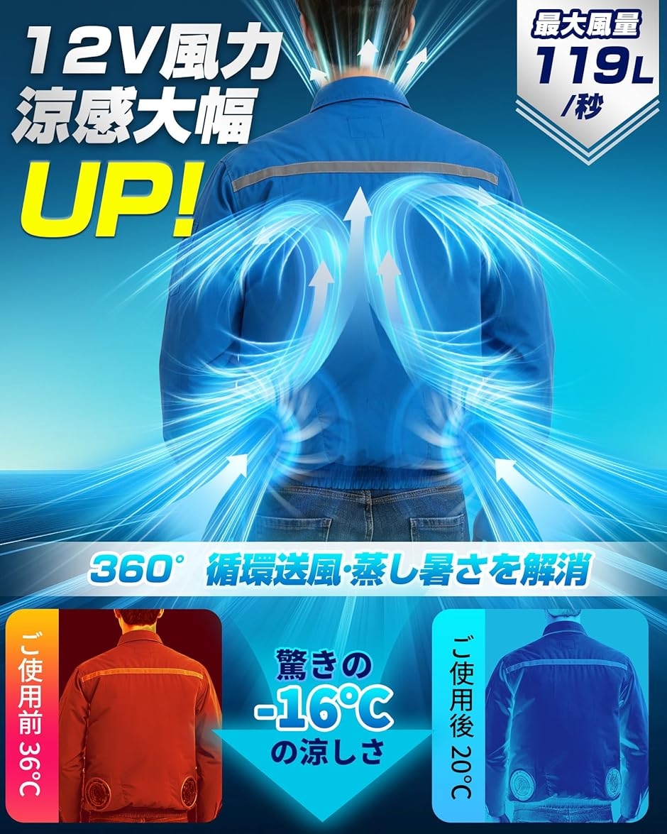 作業服長袖ファンバッテリーセット119L/s超大風量＆12V20000mAh