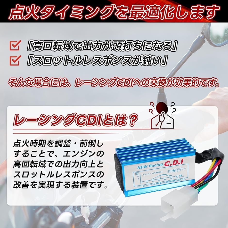 バイクパーツ CDI交換 フィーバーZX50 DJ50 CX50 ZX 50 Curio CX 50