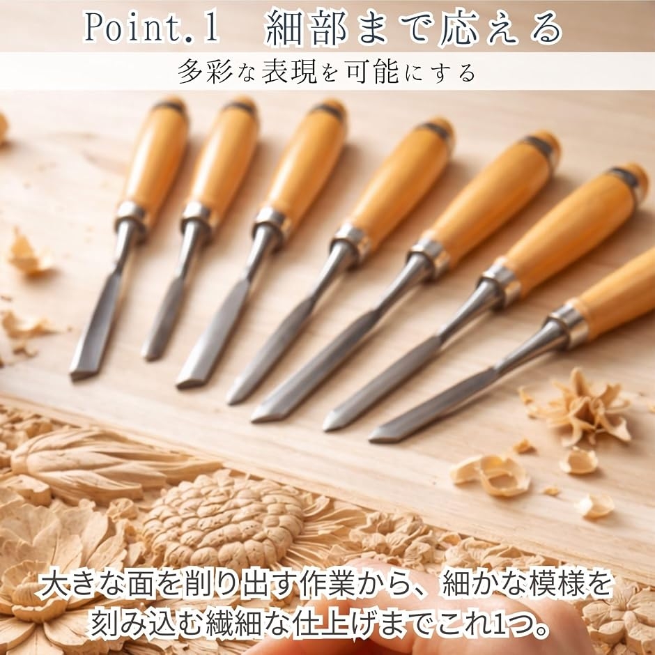 彫刻刀 セット ノミ 工具 木彫り 木工 プロ 初心者 12本セット