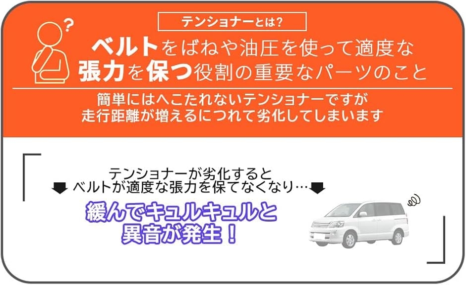 azr60ノア ヴォクシー エンジンマウント（車、バイク、自転車）の