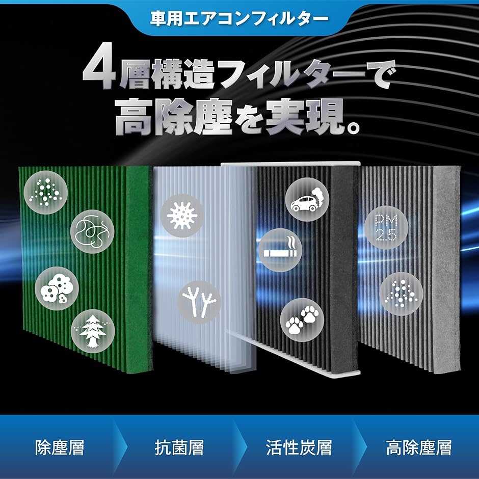 【互換品】 トヨタ車用 カーエアコンフィルター...の詳細画像1