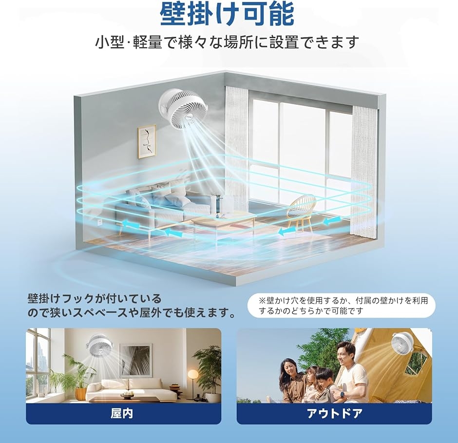 最新改良型 サーキュレーター 扇風機 DCモーター 静音 10〜23畳 左右首