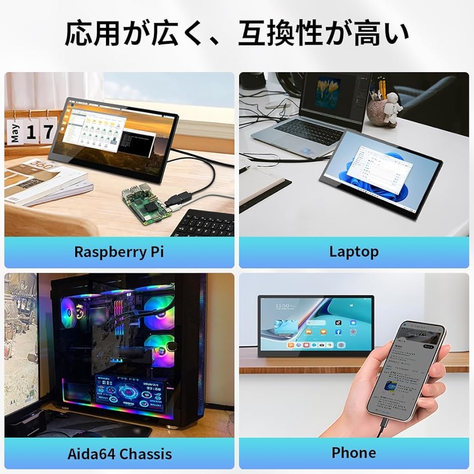 10.1インチ タッチスクリーン IPS 1540x720 ミニモニター USB-C HDMI
