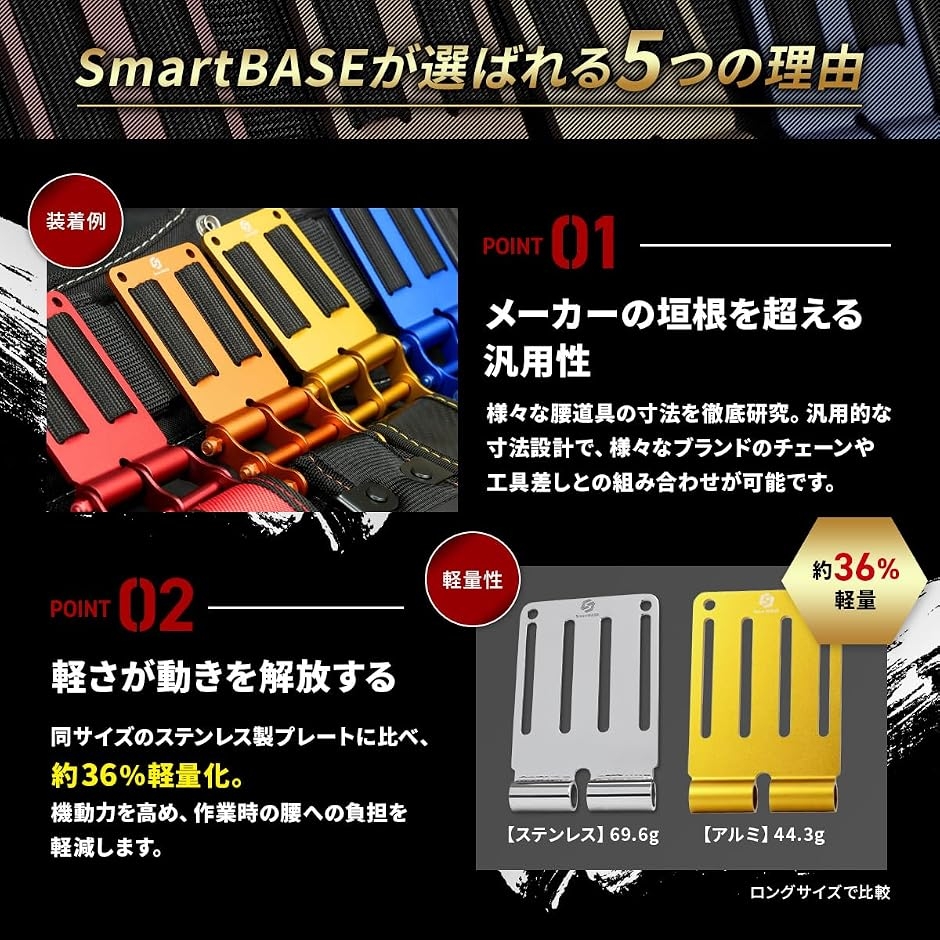 ベルトループ アルミ総削り出し 連結金具 腰道具カスタム用 カラー