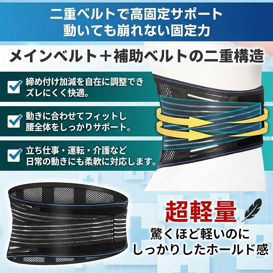 新設計x現役医師監修 メッシュ 腰サポーター 薄型 軽量 骨盤ベルト