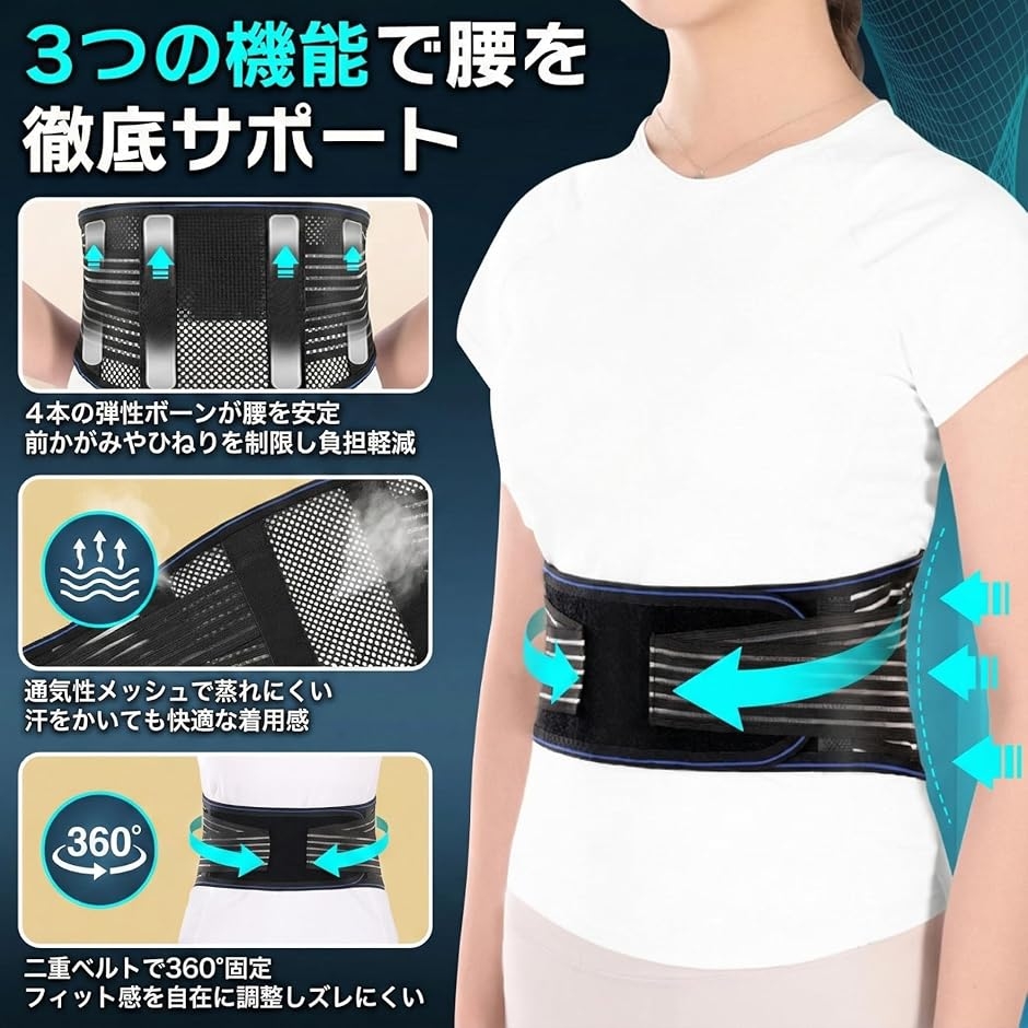 新設計x現役医師監修 メッシュ 腰サポーター 薄型 軽量 骨盤ベルト