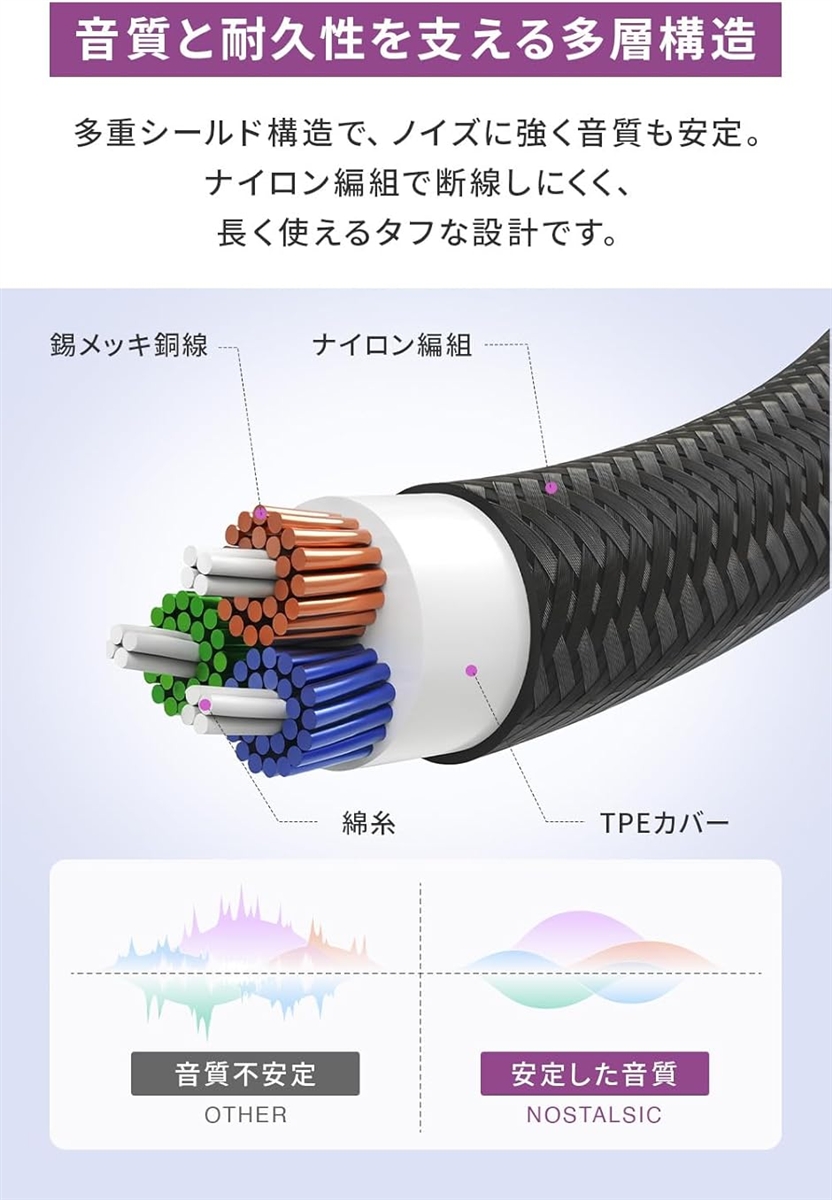 3.5mm オーディオケーブル 片側L型 1m...の詳細画像4