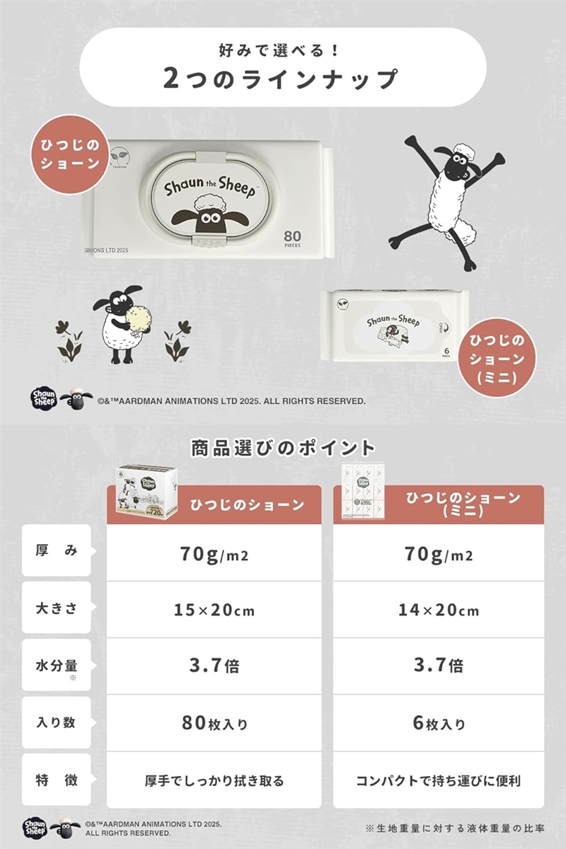 （商品の説明を見てご検討ください）おしり拭き（未開封品） ミニ流せるおしりふき(ネイビー)