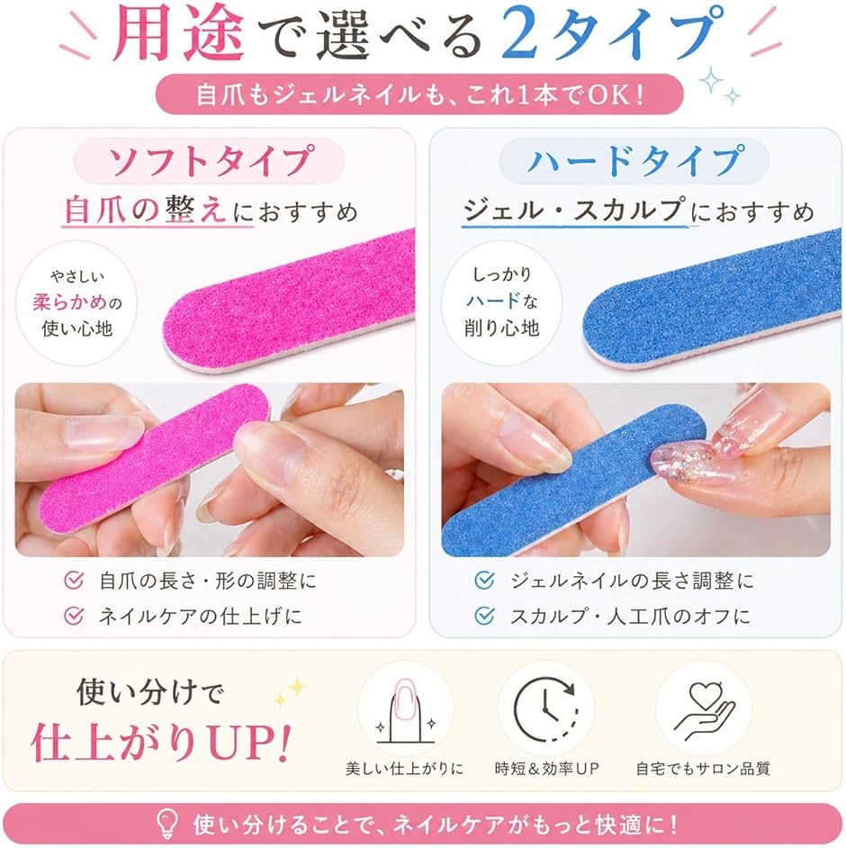 ネイルファイル 爪やすり 紙 つめやすり 爪ヤスリ エメリーボード ミニ
