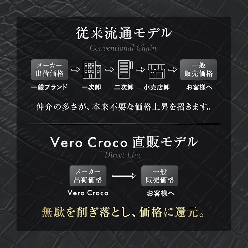 クロコダイル 財布 本物 日本製 一枚革 本革 ラウンドジップ 長財布 メンズ レディース ギフト対応 (ブラック)の画像