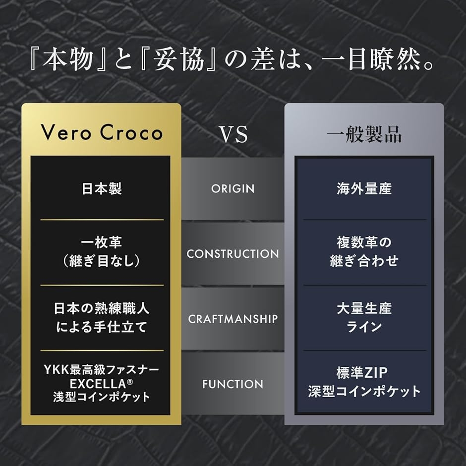 クロコダイル 財布 本物 日本製 一枚革 本革 ラウンドジップ 長財布 メンズ レディース ギフト対応 (ブラック)の画像