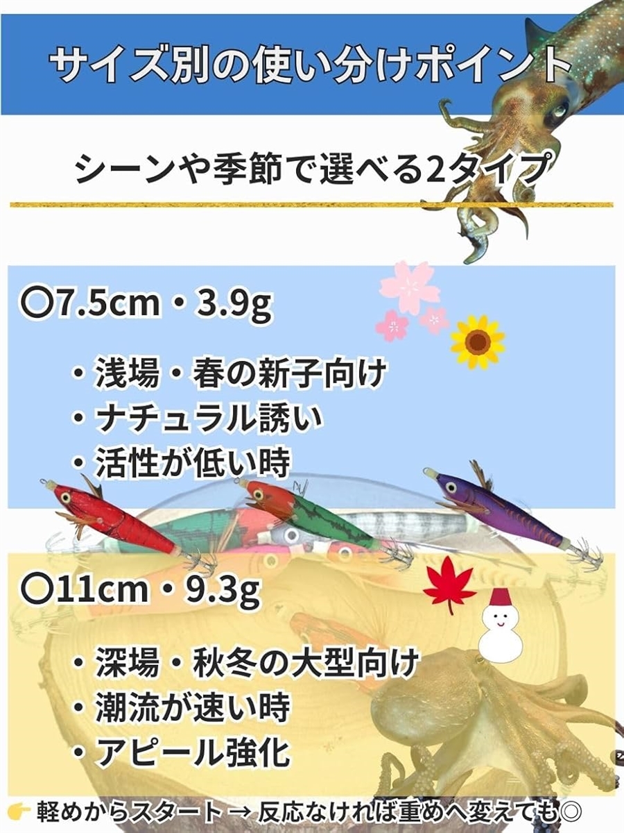 スッテ エギ ルアー 10本 セット イカメタル オモリグ 釣り 浮き