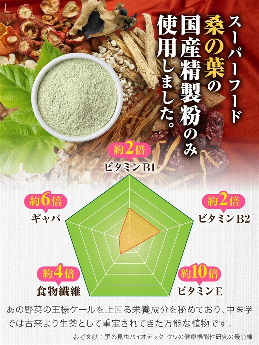 プレミアムマルベリー ビタミンD3を追加配合し...の詳細画像1