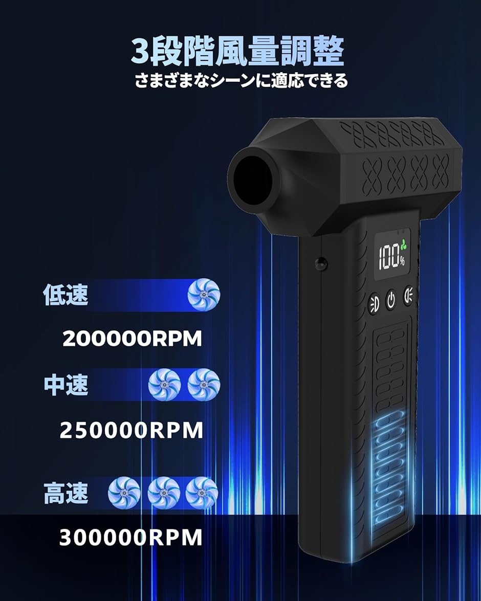 洗車 ブロワー 最強 300000rpm・3段風量調整・最大風速120m/s・8000mAh 