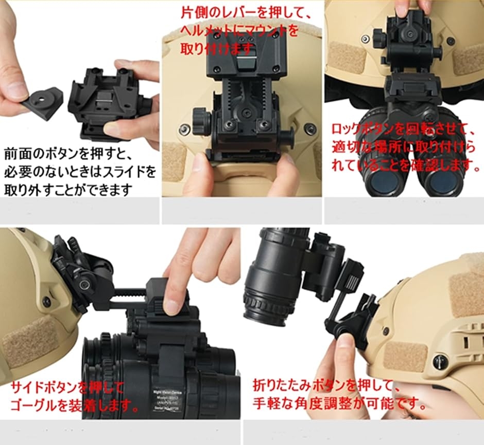 【新品未使用】PVS　L4G24ナイトビジョンマウント　アルミ合金製　ケース付き ナイトビジョンマウント L4G24 金属製 NVGマウント 専用ケース付き