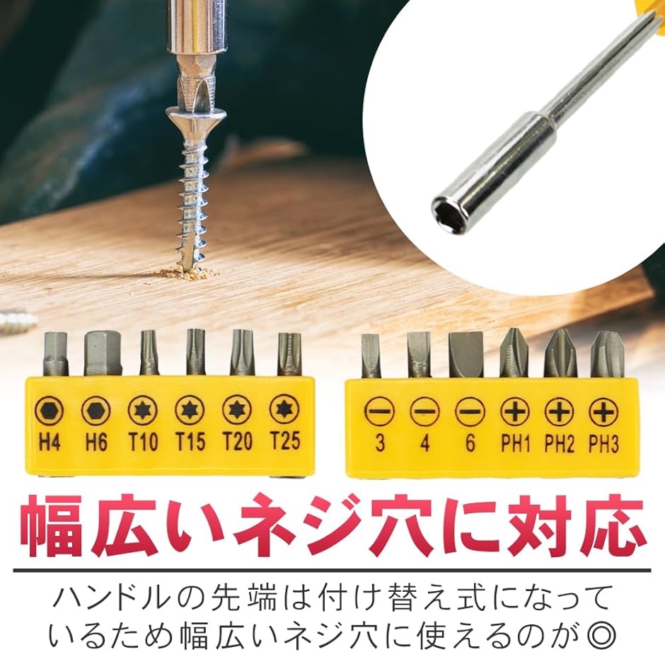 家庭用DIY工具 24点セット 初心者向け ペンチ ドライバー ハンマー 