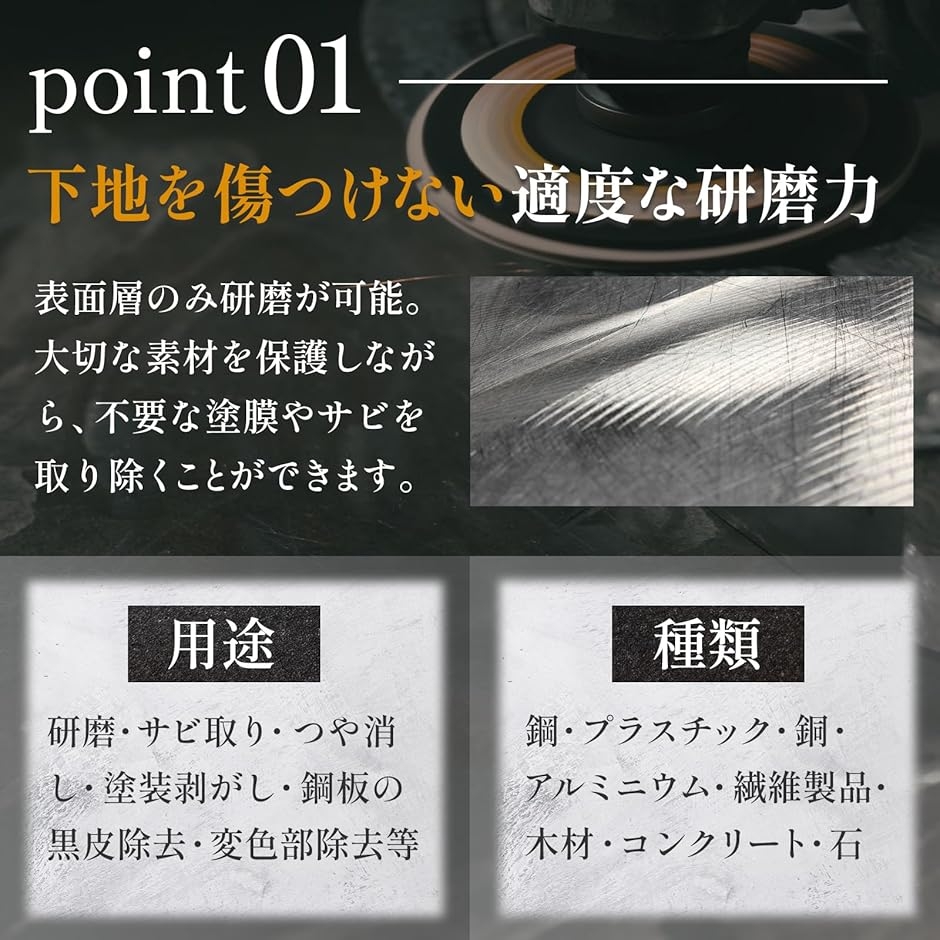 【互換品】 ディスク グラインダー サンダー ...の詳細画像3