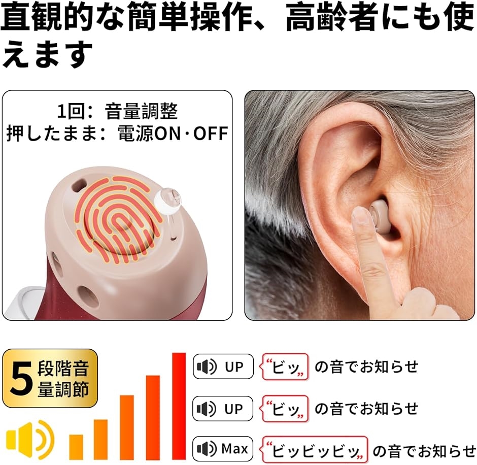 集音器 高齢者 しゅうおんき 2025年革新型・音量調整・簡単操作