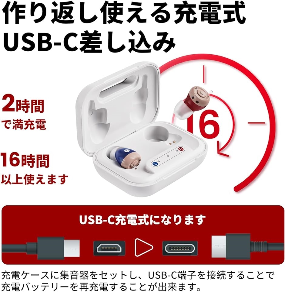 ★期間限定★充電式集音器 高齢者集音器しゅうおんき 超高感度集音器 音声拡聴 Amazon.co.jp: Vimaydo 集音器 しゅうおんき 高齢者集音器 音声
