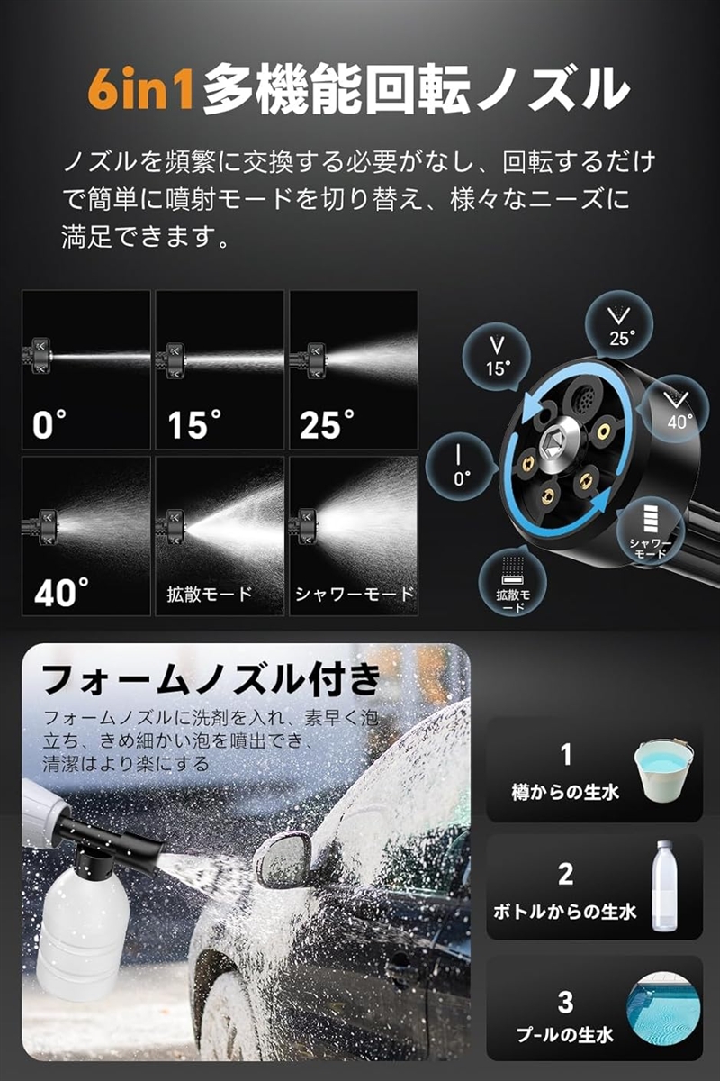 互換品】Boomax高圧洗浄機 22L折り畳みバケツ付き コードレス高圧洗浄