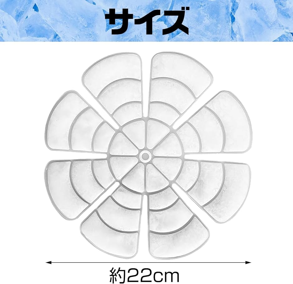 作業用ヘルメット 冷却 頭用冷却パッド 28℃ 自然凍結 冷やす グッズ