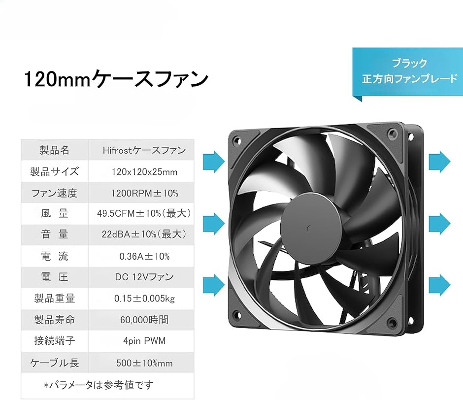 CPUファン ケースファン 12cm 120mm PWM 4pin DC12V 800-1800rpm 2.5cm