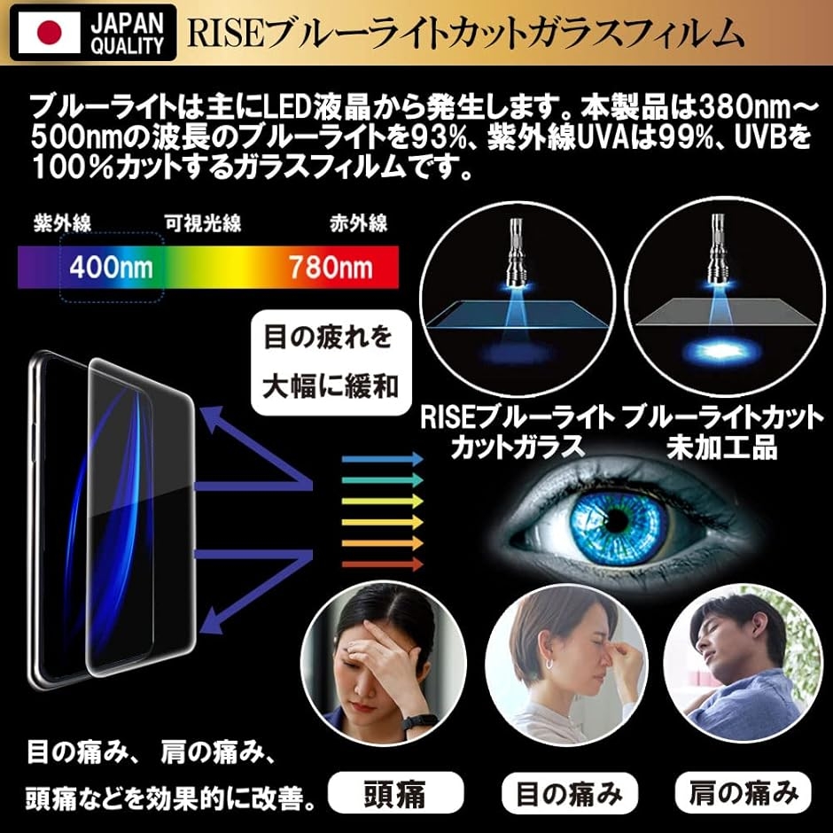 指紋認証対応2＋2枚入ブルーライトカット93% フィルム AQUOS Wish 5 用