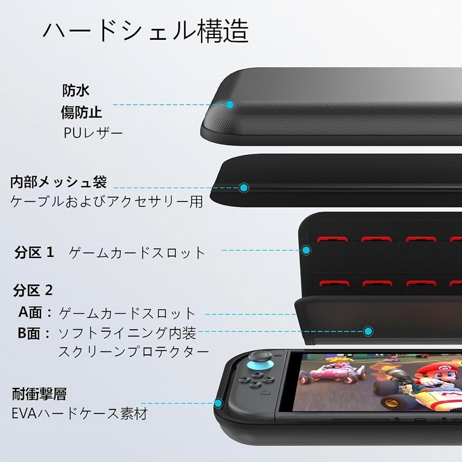 switch2 ケース EVAキャリングケース 保護カバー 30枚ゲームカード