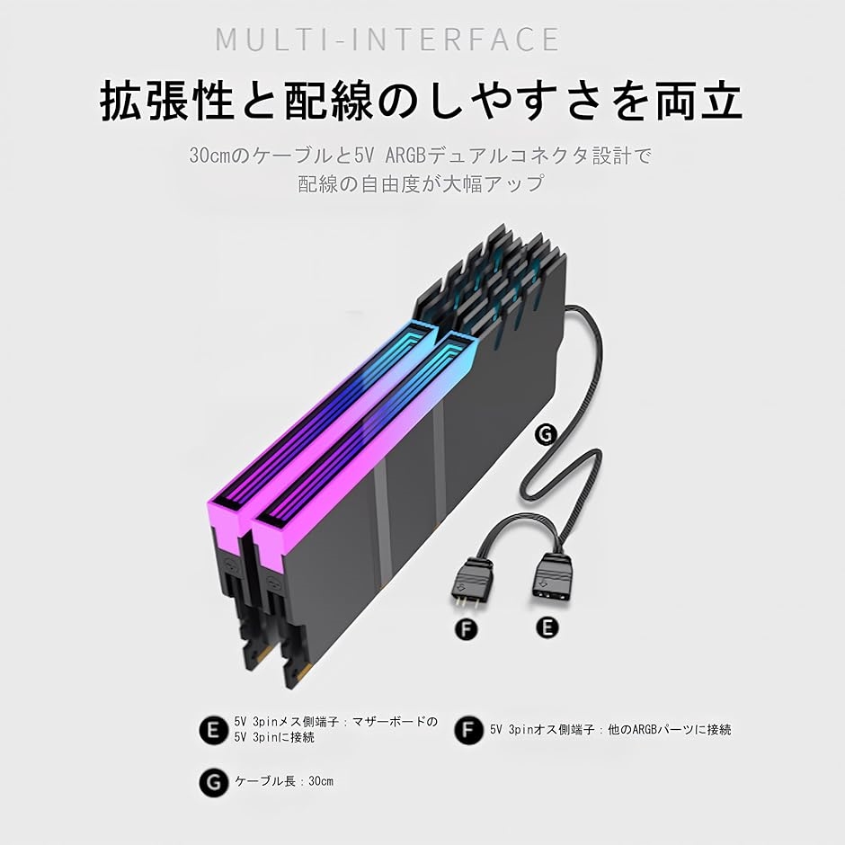 互換品】メモリ ヒートシンク インフィニティーミラー LED ARGB 5v