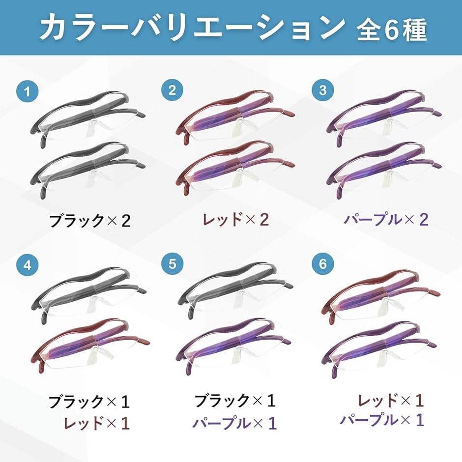 拡大鏡 2個セット メガネ 虫眼鏡 メガネ型ルーペ 軽量(パープルxパープル,  （約）縦45mmx横140mmx奥行き160mm) | ブランド登録なし | 04
